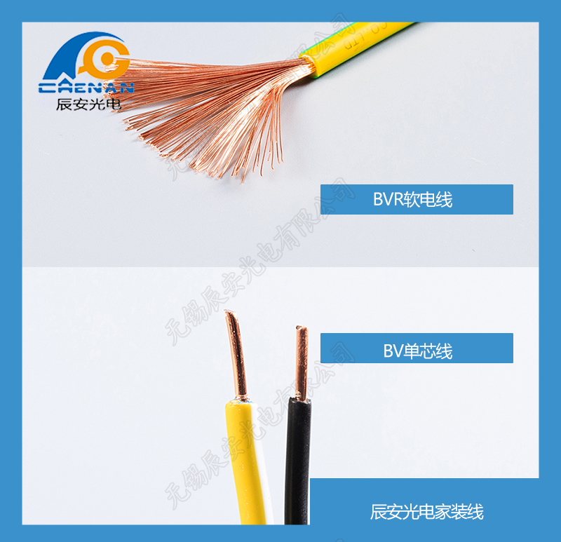 单芯电缆与多芯电缆,单芯电缆,多芯电缆